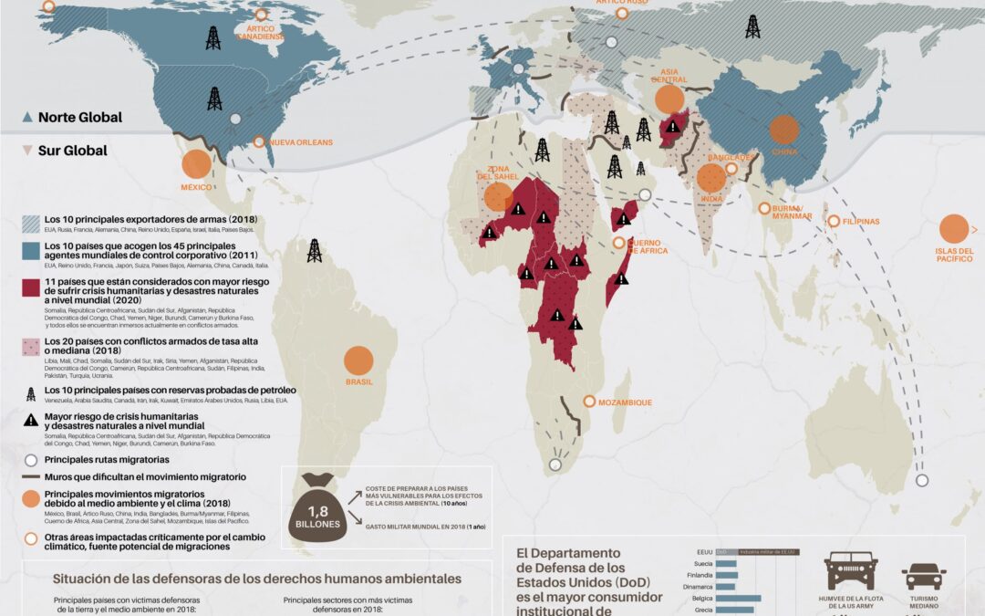 Infografía «Militarismo y crisis ambiental»